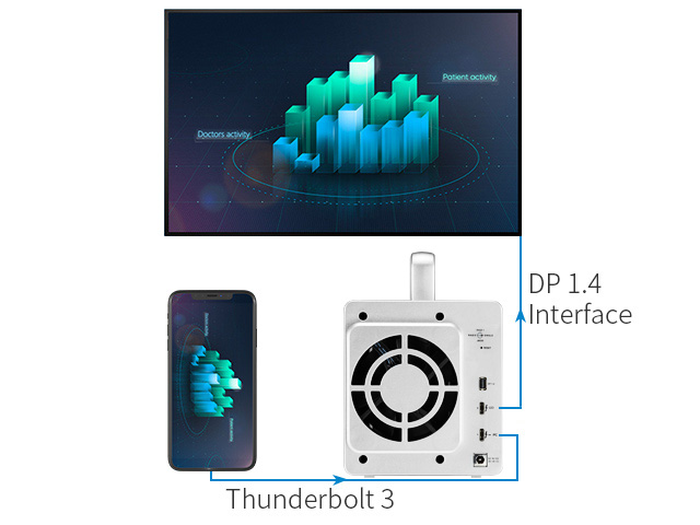 TD2 Thunderbolt 3