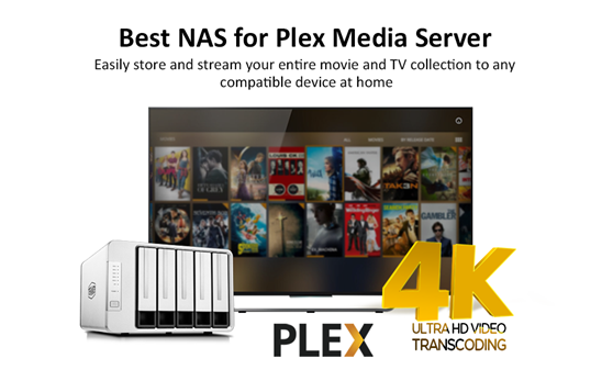 NAS Plex Media Server